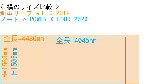 #新型リーフ e＋ G 2019- + ノート e-POWER X FOUR 2020-